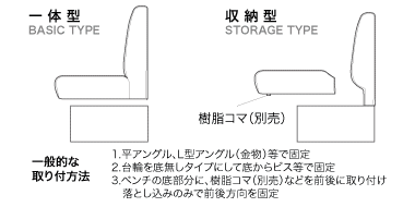 ベンチシート断面図