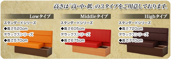 HIGHタイプ　とLOWタイプ